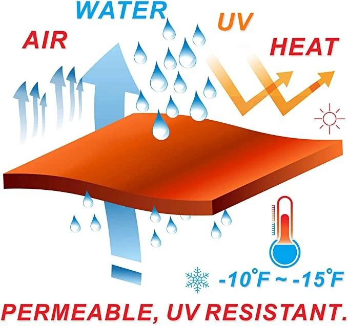 Breathable Triangle Sun Shade Sail feature